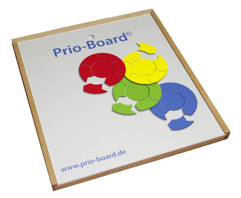 Prio-Board
